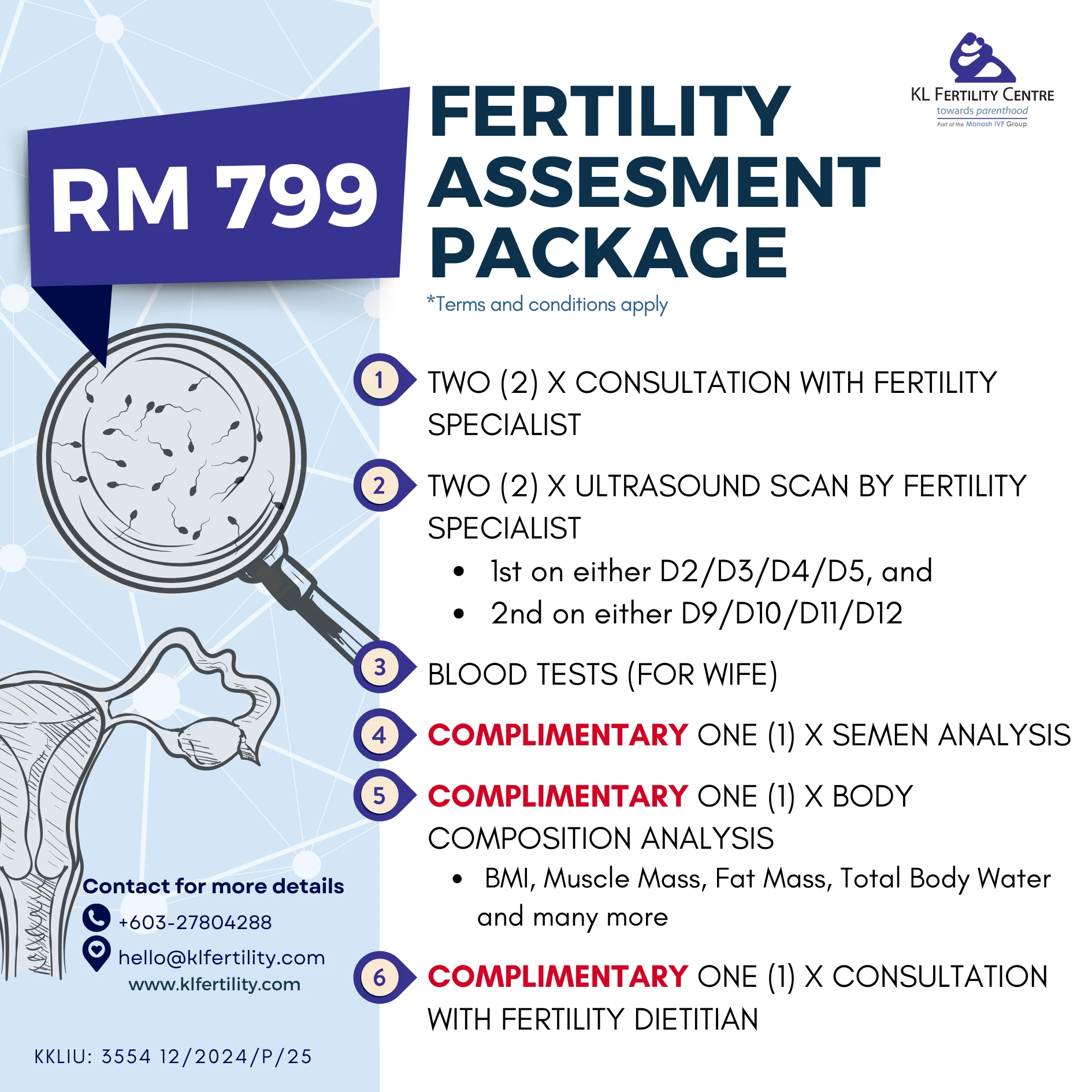 Fertility Assessment Packages